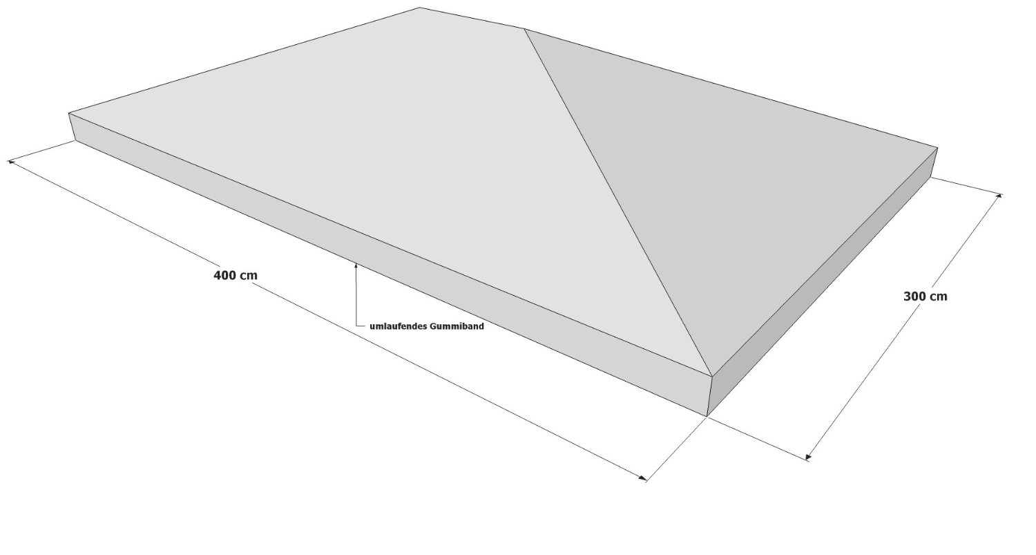 Schutzhaube für Pavillon 3x4 von Grasekamp